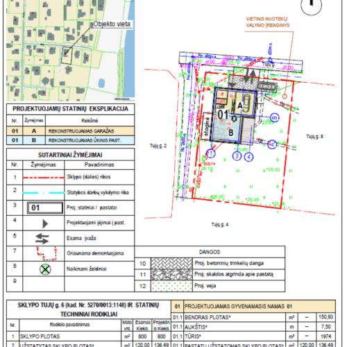 IŠSKIRTINĖJE VIETOJE ŠALIA NEVĖŽIO UPĖS IR MEDELYNO PARDUODAMAS REKONSTRUOJAMAS 176.73 KV.M. NAMAS SU GARAŽU 2 AUTOMOBILIAMS IR 8 ARŲ SKLYPU, TUJŲ GATVĖJE, RAUDONDVARYJE.
